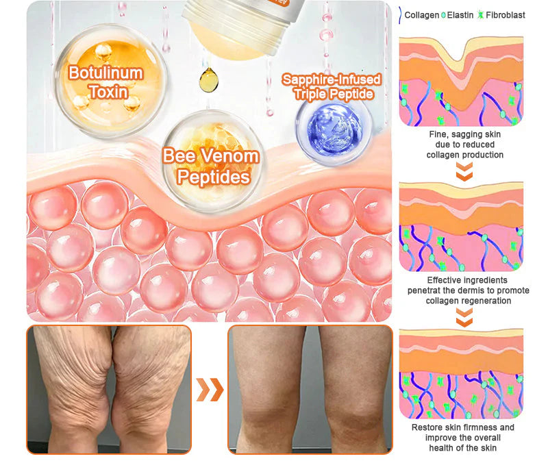 🎁Botox Firming ⭐⭐⭐⭐⭐Botox Anti Edad